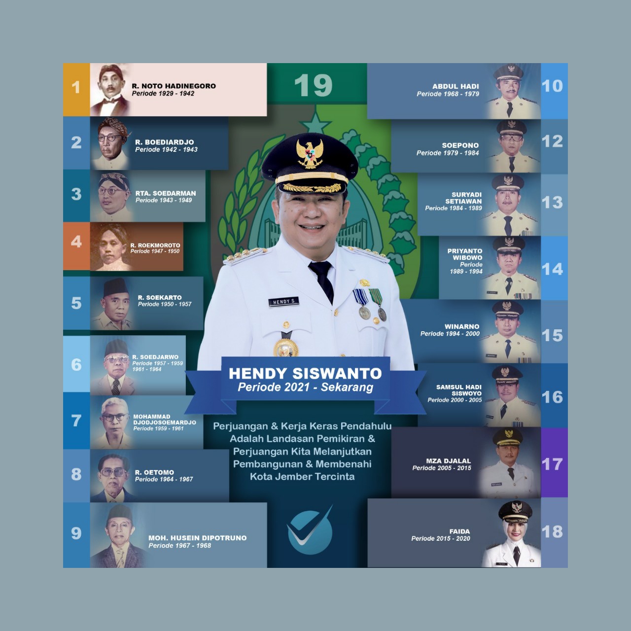 Pesan Perdana Bupati Hendy Siswanto untuk Seluruh Masyarakat Jember